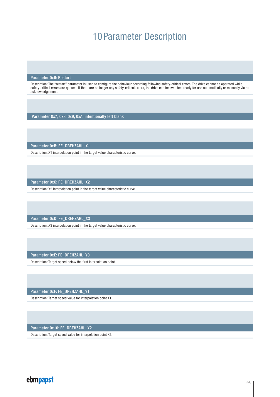 10 parameter description | ebm-papst ECI-63.XX-K4 User Manual | Page 95 / 112