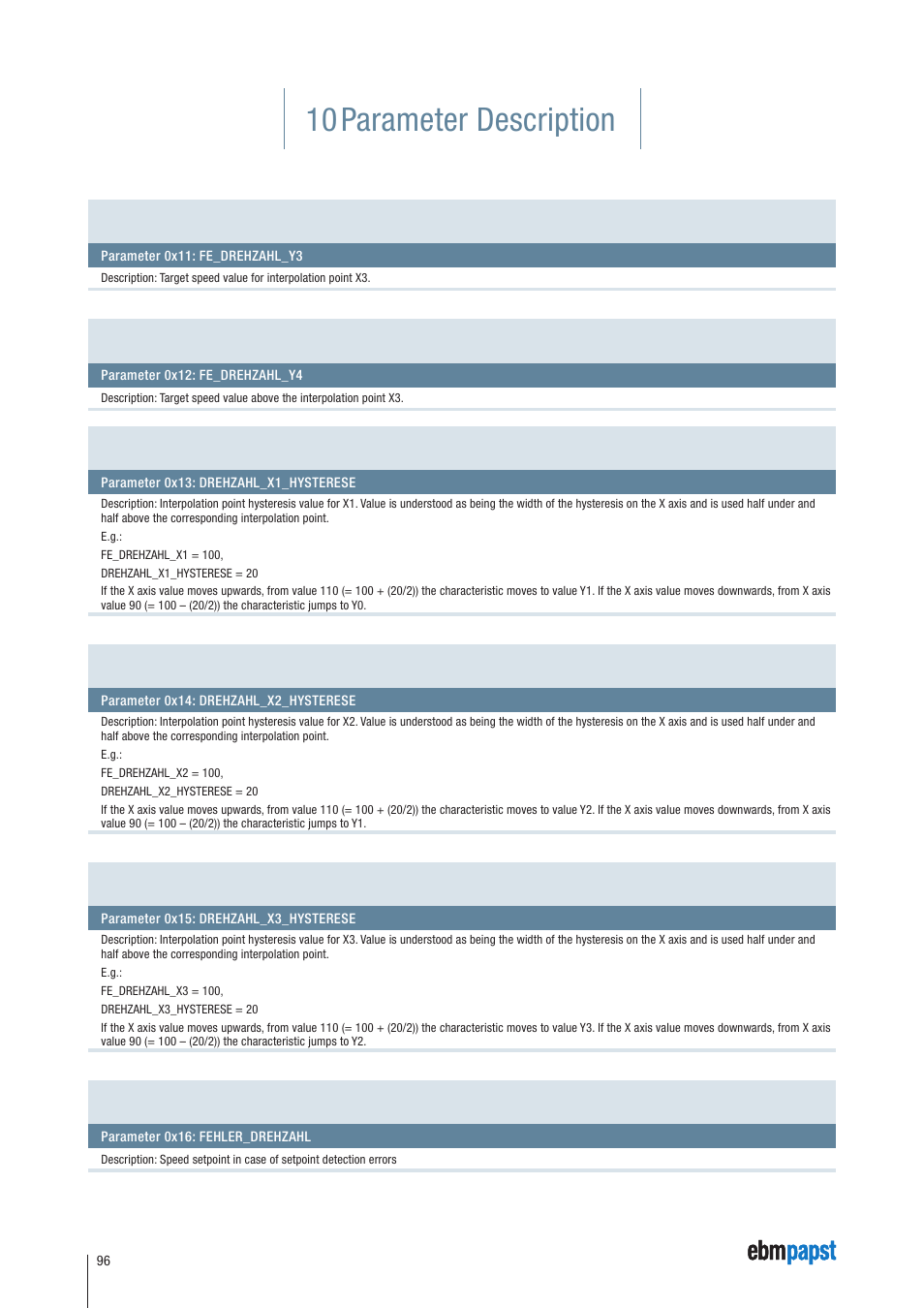 10 parameter description | ebm-papst ECI-63.XX-K4 User Manual | Page 96 / 112