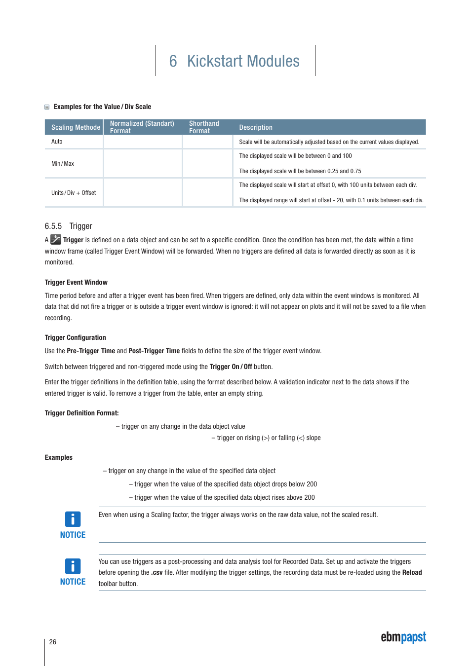 5 trigger, 6 kickstart modules | ebm-papst Kickstart User Manual | Page 26 / 33
