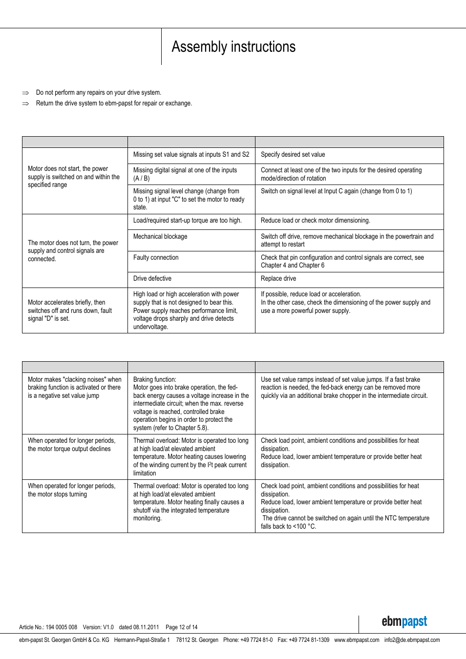 Assembly instructions | ebm-papst VDC-3-49.15 User Manual | Page 12 / 14