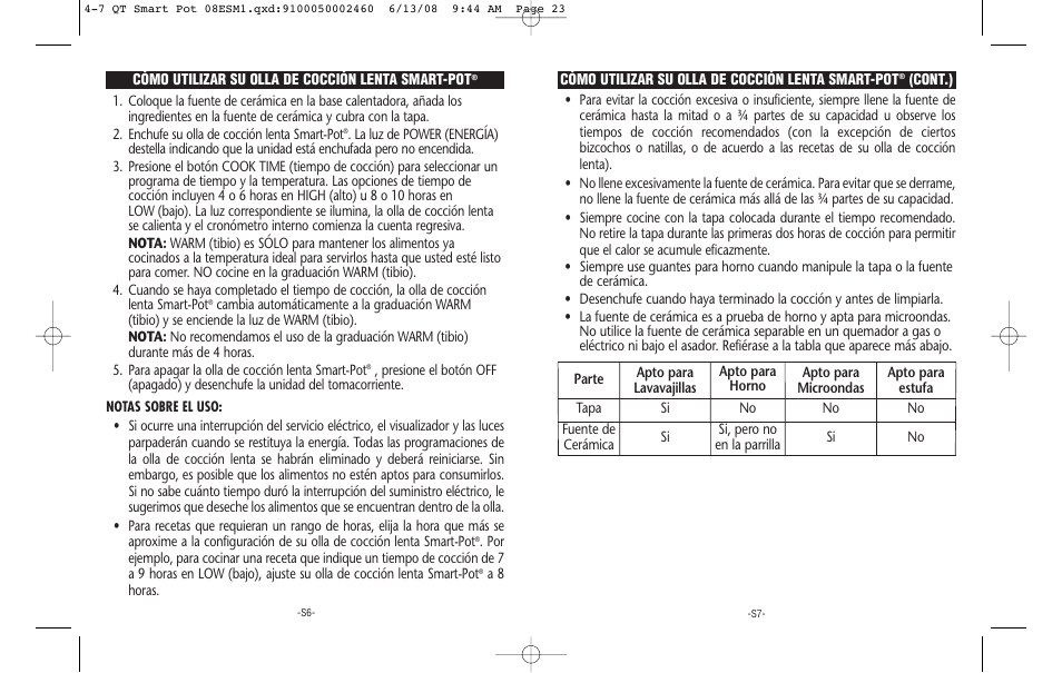 Crock-Pot Smart-Pot 4-7 Quart User Manual | Page 12 / 18