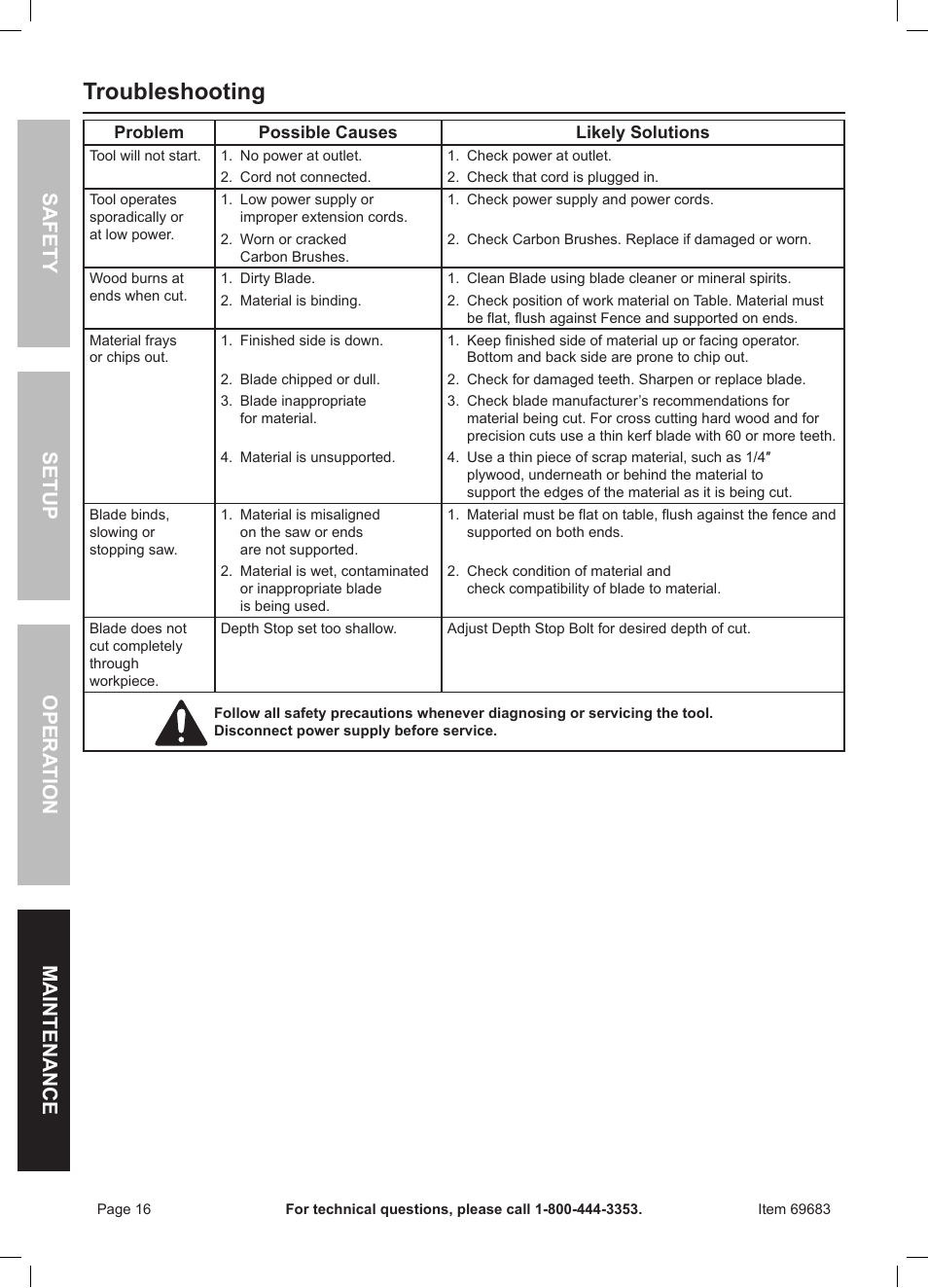 Troubleshooting, Safety opera tion maintenance setup | Chicago Electric 10" Compound Miter Saw with Laser Guide 69683 User Manual | Page 16 / 20