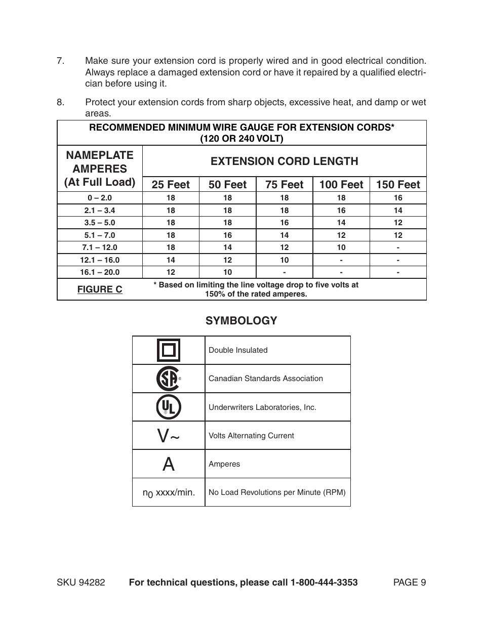 Symbology | Chicago Electric 94282 User Manual | Page 9 / 16