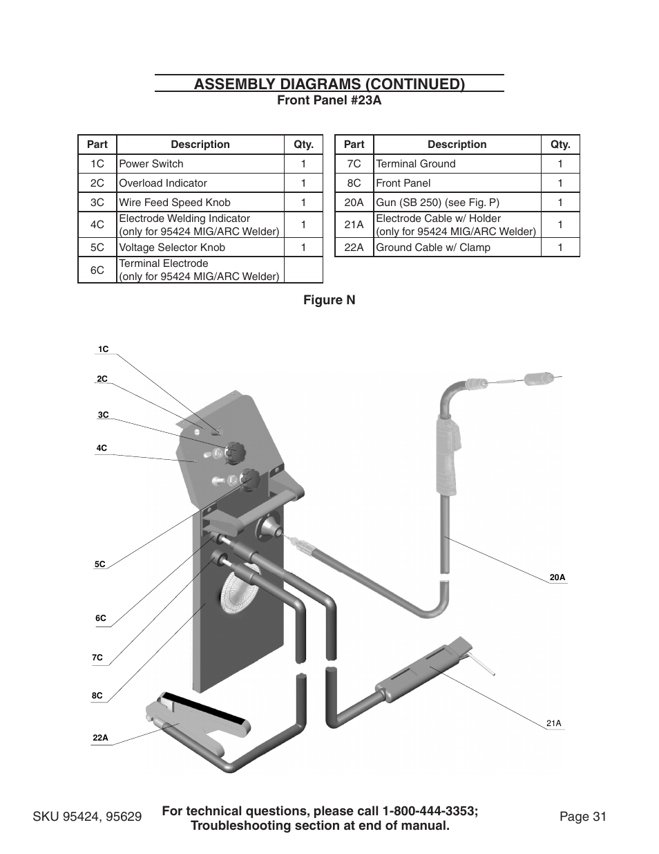 Parts lists & assembly diagrams, Assembly diagrams (continued) | Chicago Electric 95424 User Manual | Page 31 / 39