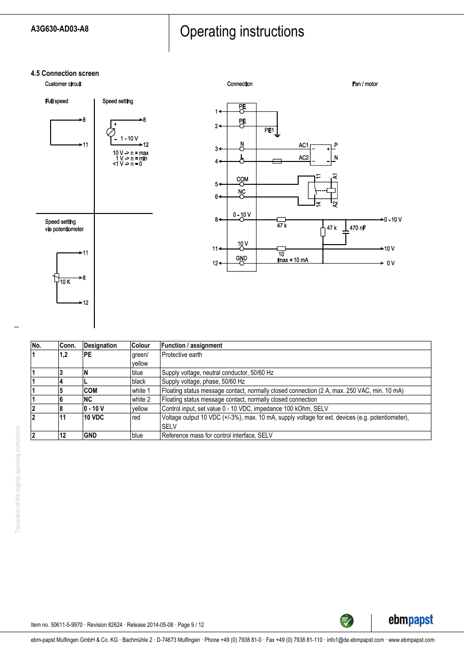 Operating instructions | ebm-papst A3G630-AD03-A8 User Manual | Page 9 / 12