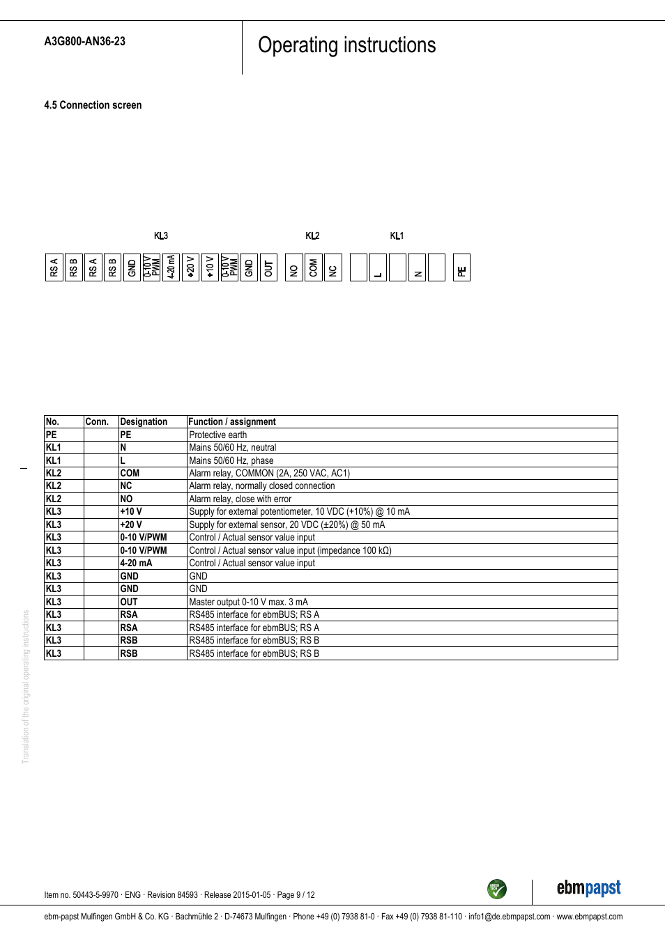 Operating instructions | ebm-papst A3G800-AN36-23 User Manual | Page 9 / 12
