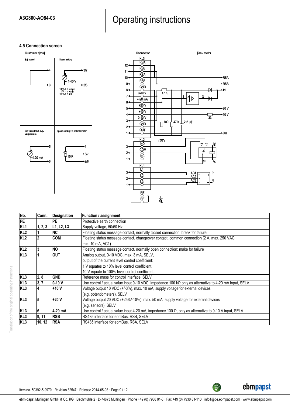 Operating instructions | ebm-papst A3G800-AO84-03 User Manual | Page 9 / 12