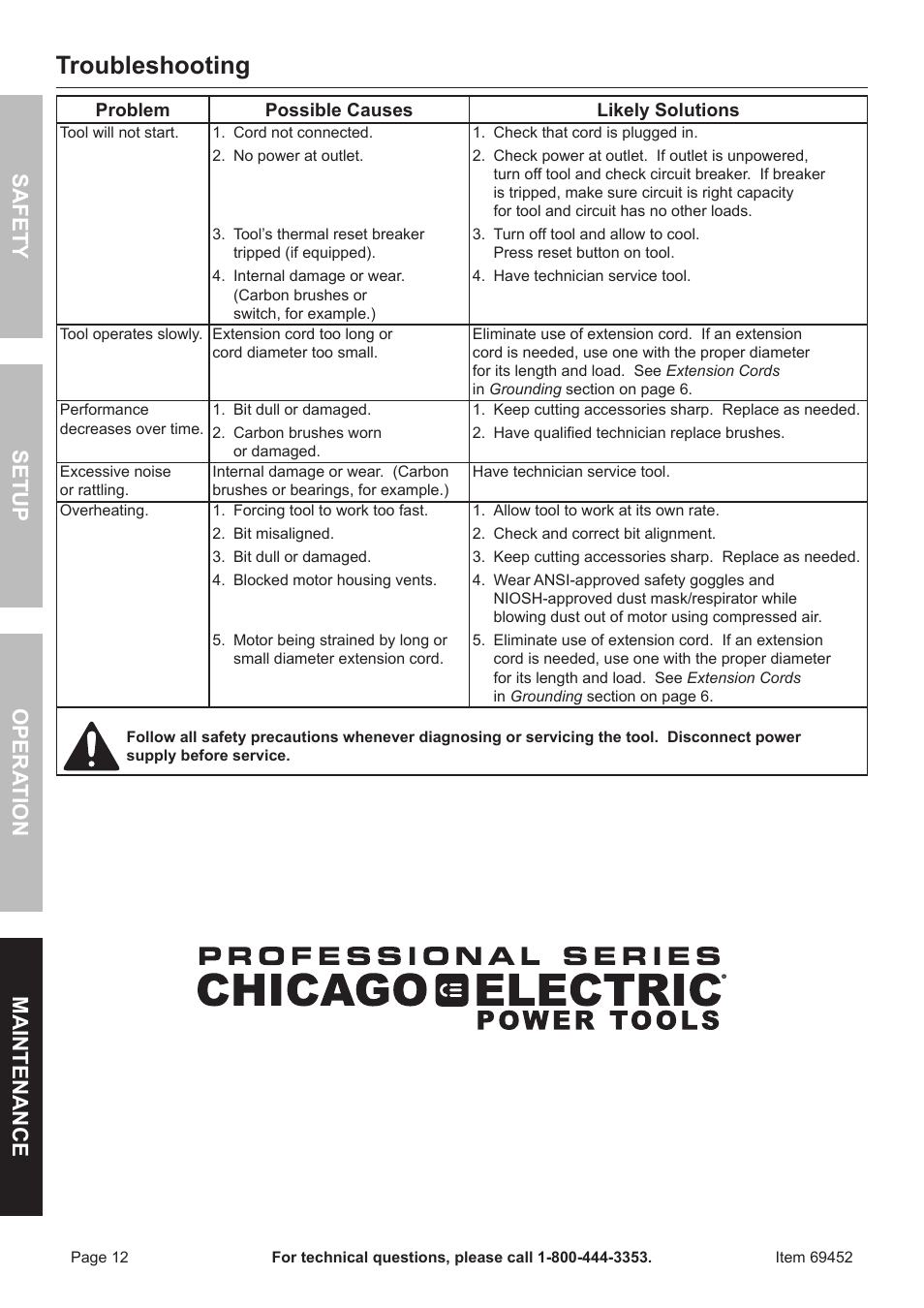 Troubleshooting, Safety opera tion maintenance setup | Chicago Electric 1/2" vaRiaBle SPeeD ReveRSiBle HEAVY DUTY DRILL 69452 User Manual | Page 12 / 16