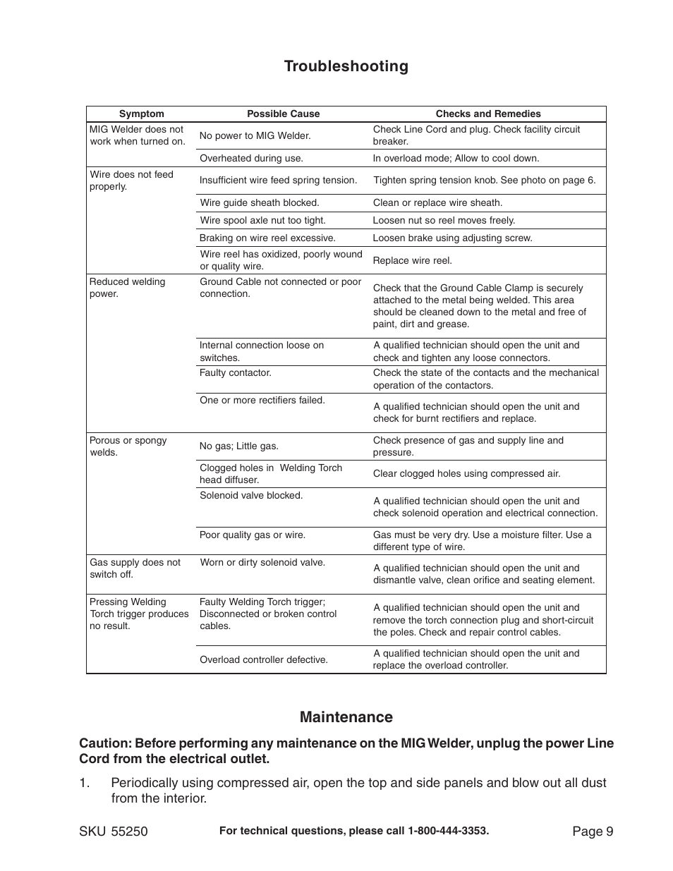 Troubleshooting, Maintenance | Chicago Electric Model 55250 User Manual | Page 9 / 14