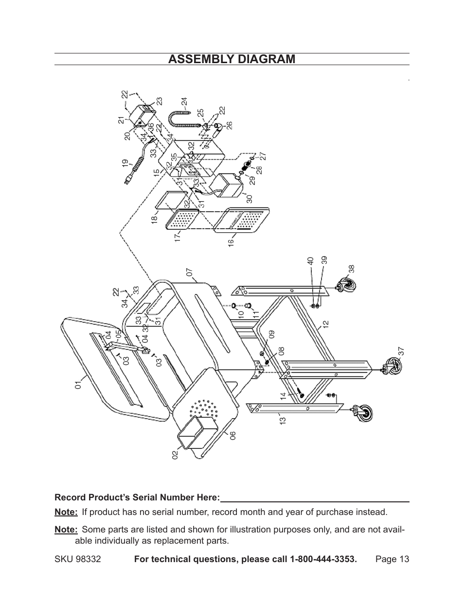 Assembly diagram | Chicago Electric 20 Gallon Parts Washer With Wheels 98332 User Manual | Page 13 / 14