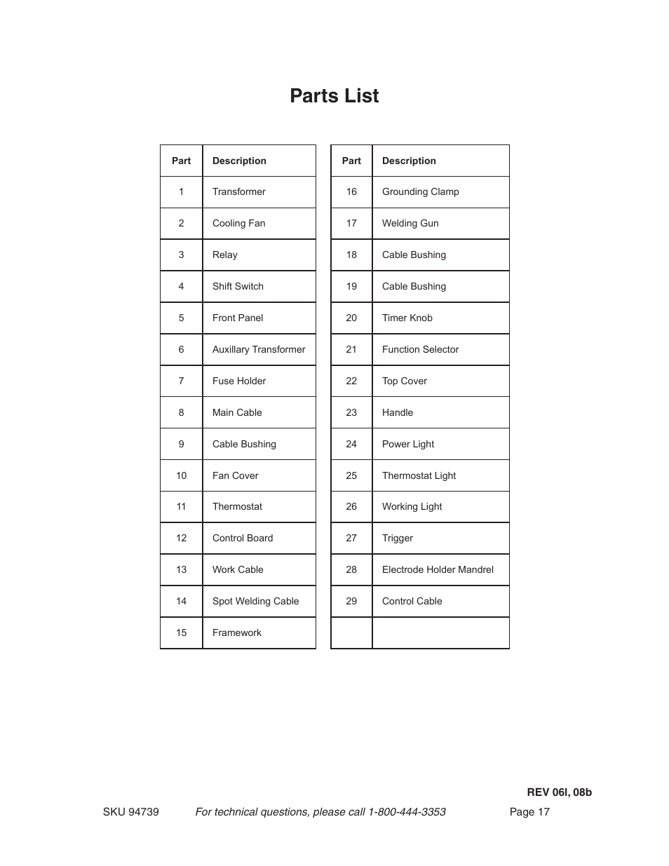 Parts list | Chicago Electric 94739 User Manual | Page 17 / 20