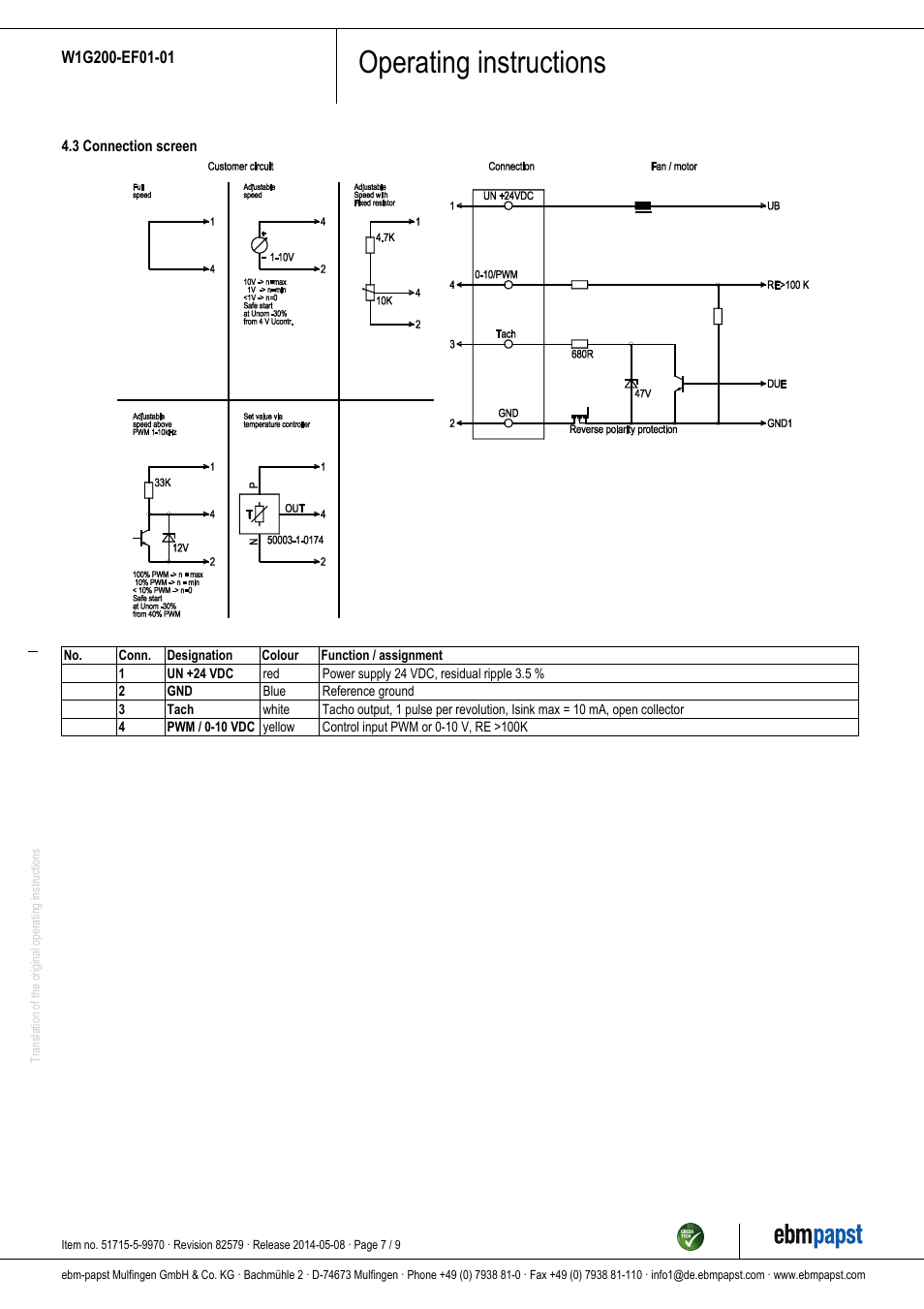 Operating instructions | ebm-papst W1G200-EF01-01 User Manual | Page 7 / 9