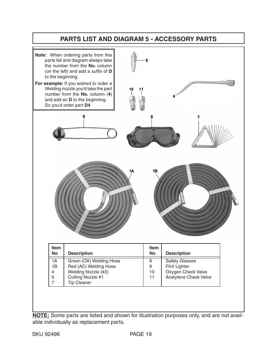 Parts list and diagram 5 - accessory parts | Chicago Electric Heavy Duty Oxy - Acetylene Welding Outfit 92496 User Manual | Page 19 / 20