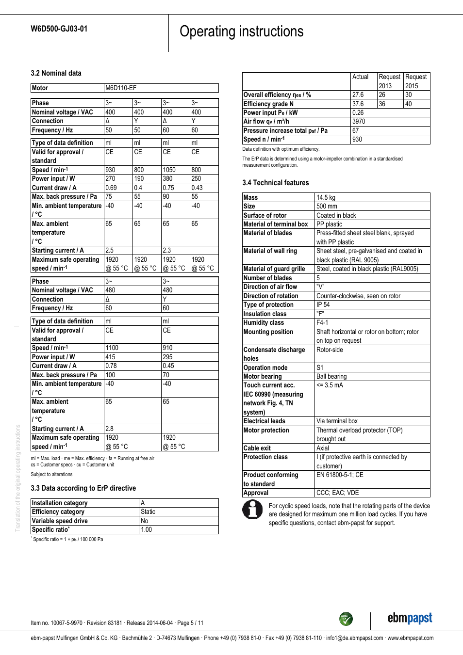 Operating instructions | ebm-papst W6D500-GJ03-01 User Manual | Page 5 / 11
