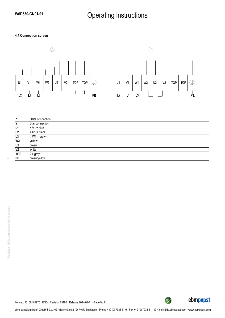 Operating instructions | ebm-papst W6D630-GN01-01 User Manual | Page 9 / 11