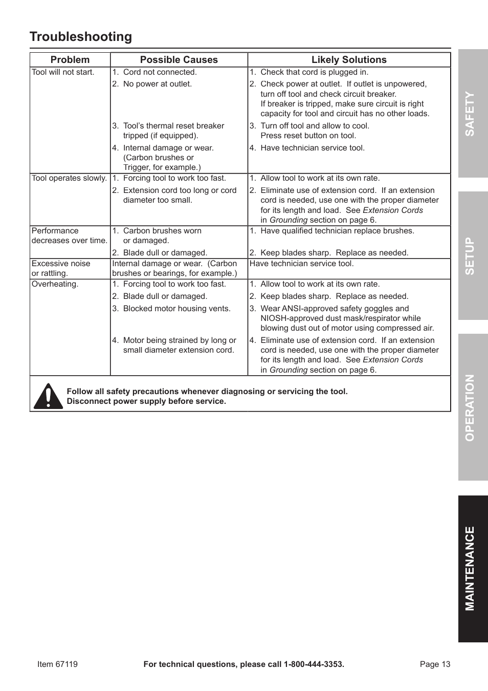 Troubleshooting, Safet y o pera tion m aintenan c e setup | Chicago Electric 67119 User Manual | Page 13 / 16