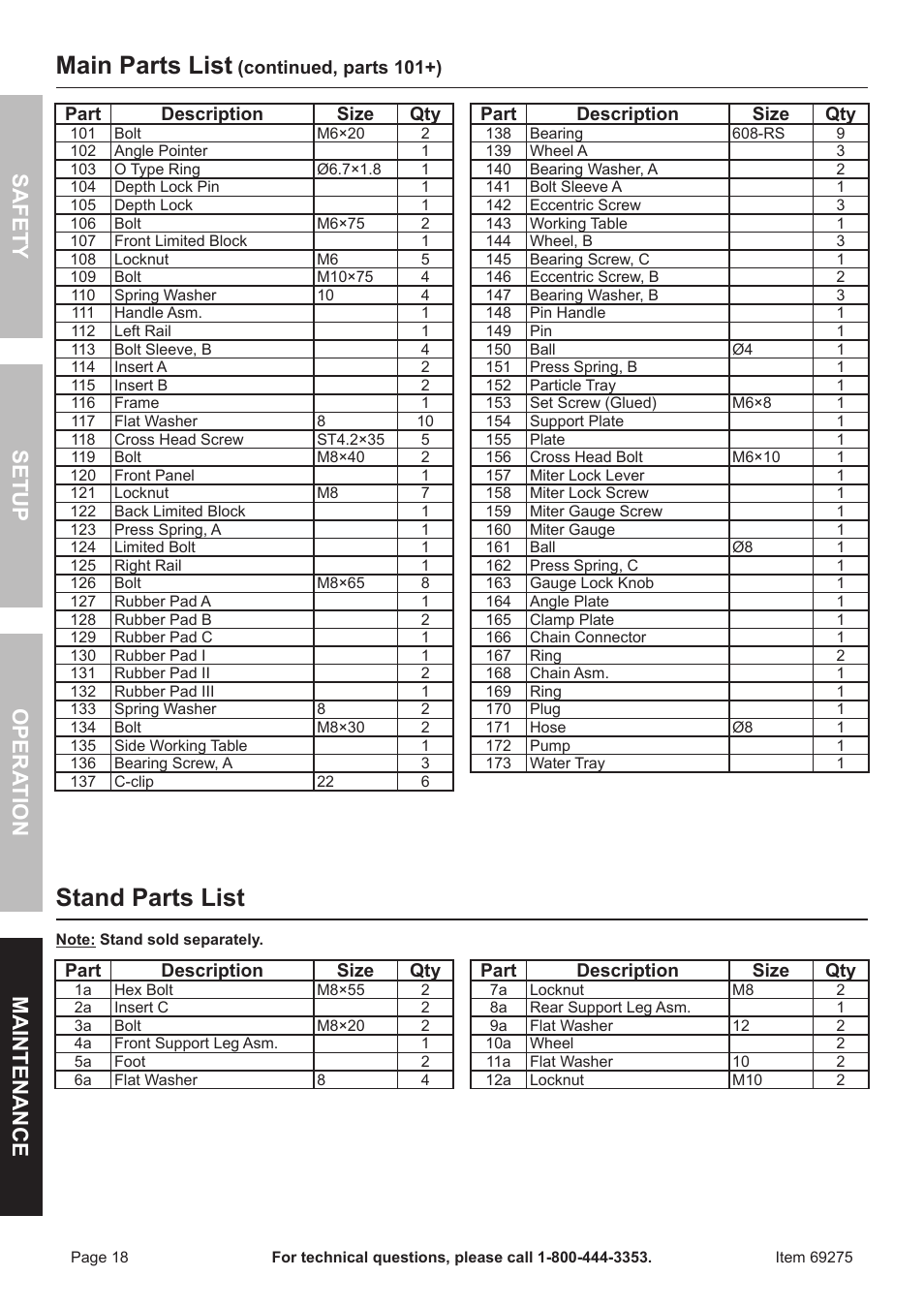 Stand parts list, Main parts list, Safety opera tion maintenance setup | Chicago Electric 10" Industrial Tile/Brick Saw 69275 User Manual | Page 18 / 20