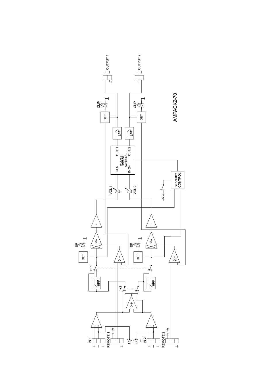 Ecler AMPACK2-70 User Manual | Page 40 / 44