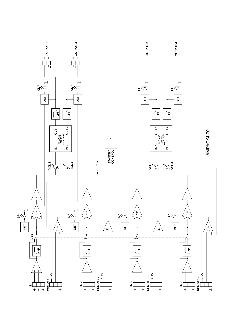 Ecler AMPACK2-70 User Manual | Page 41 / 44
