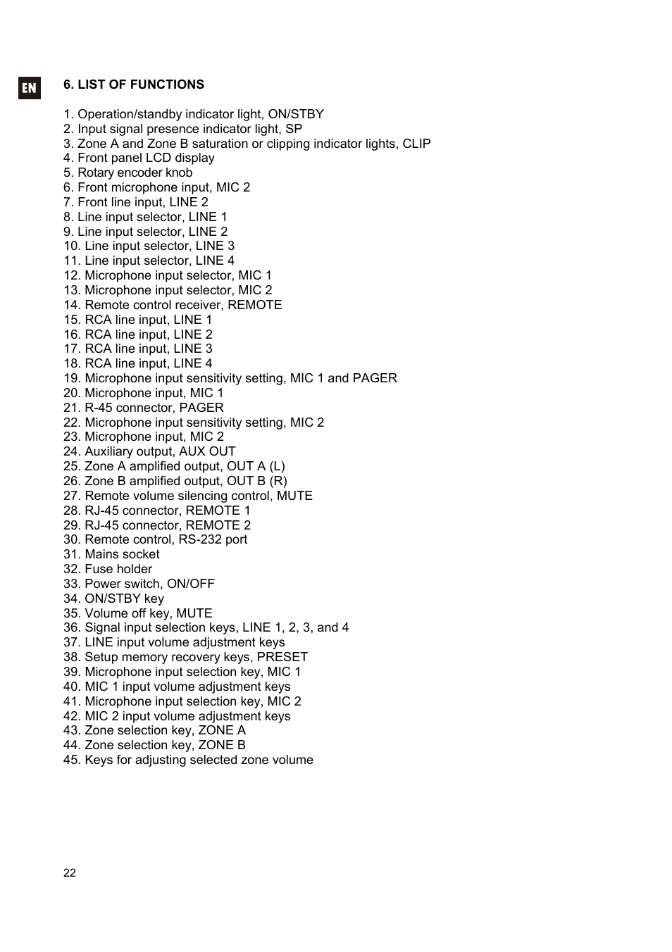 Ecler CA200z User Manual | Page 22 / 92