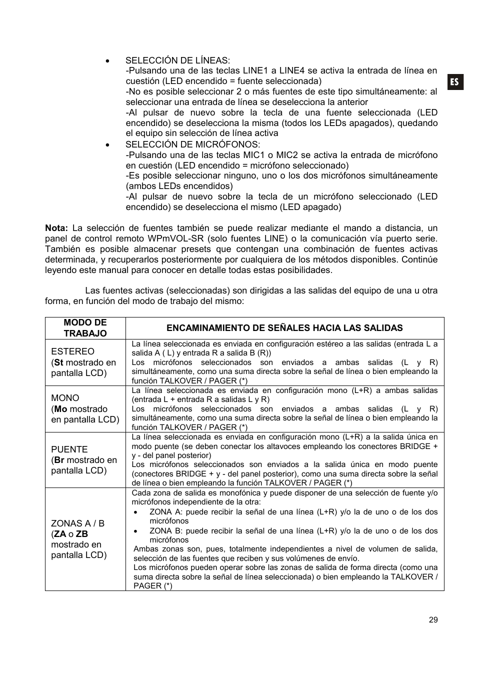 Ecler CA200z User Manual | Page 29 / 92