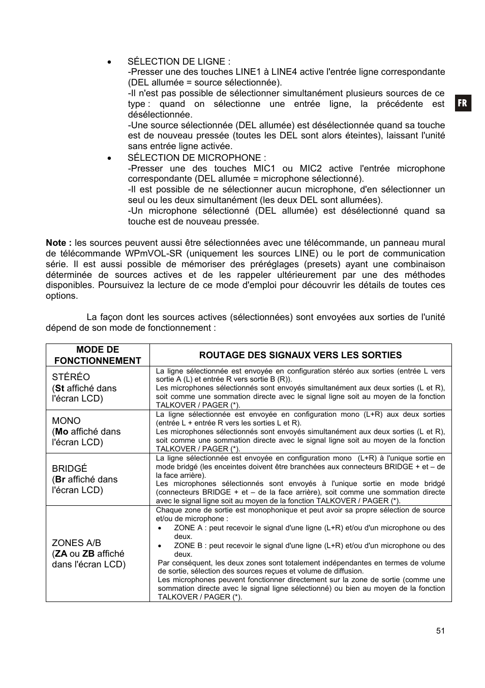 Ecler CA200z User Manual | Page 51 / 92