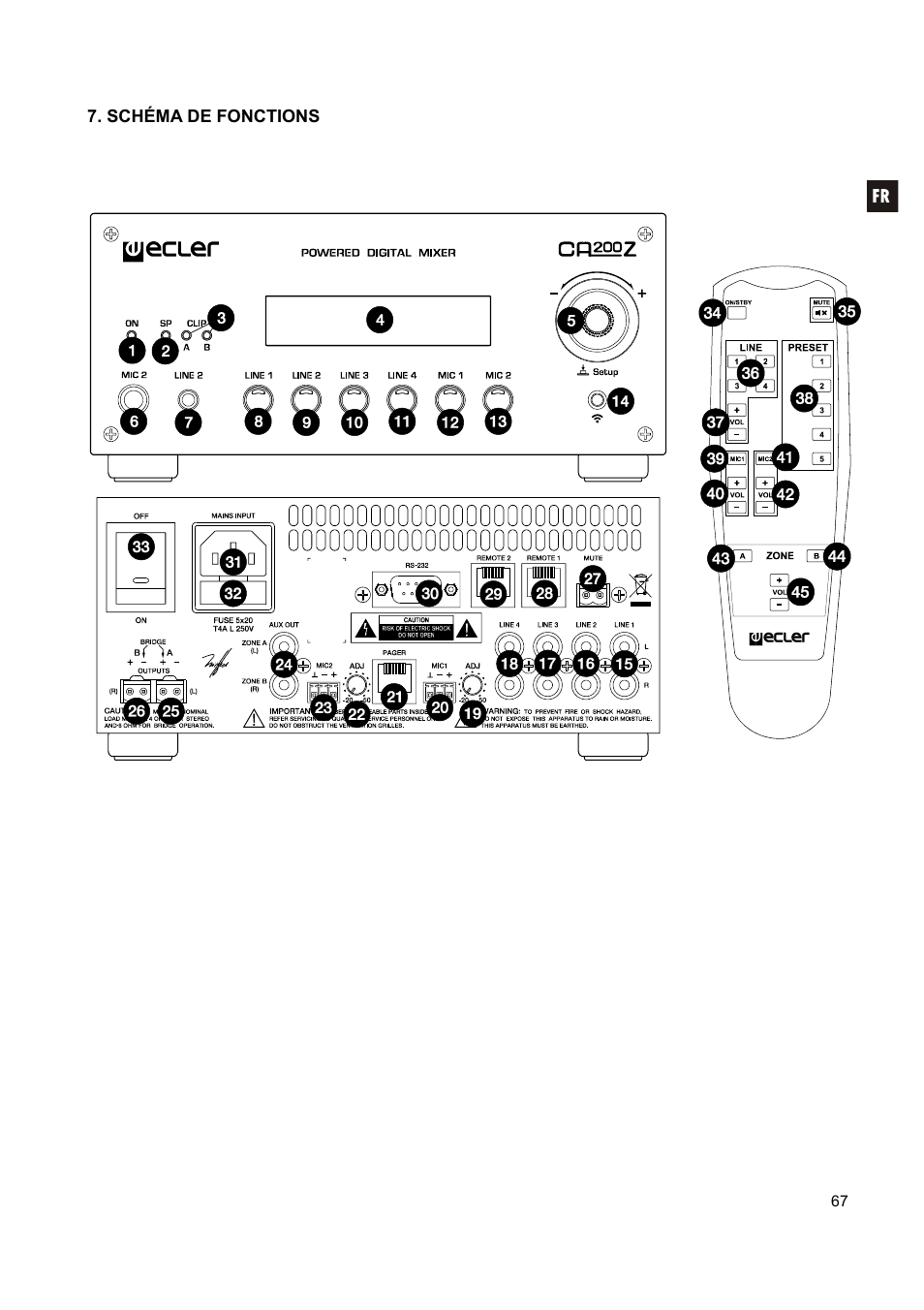 Ecler CA200z User Manual | Page 67 / 92