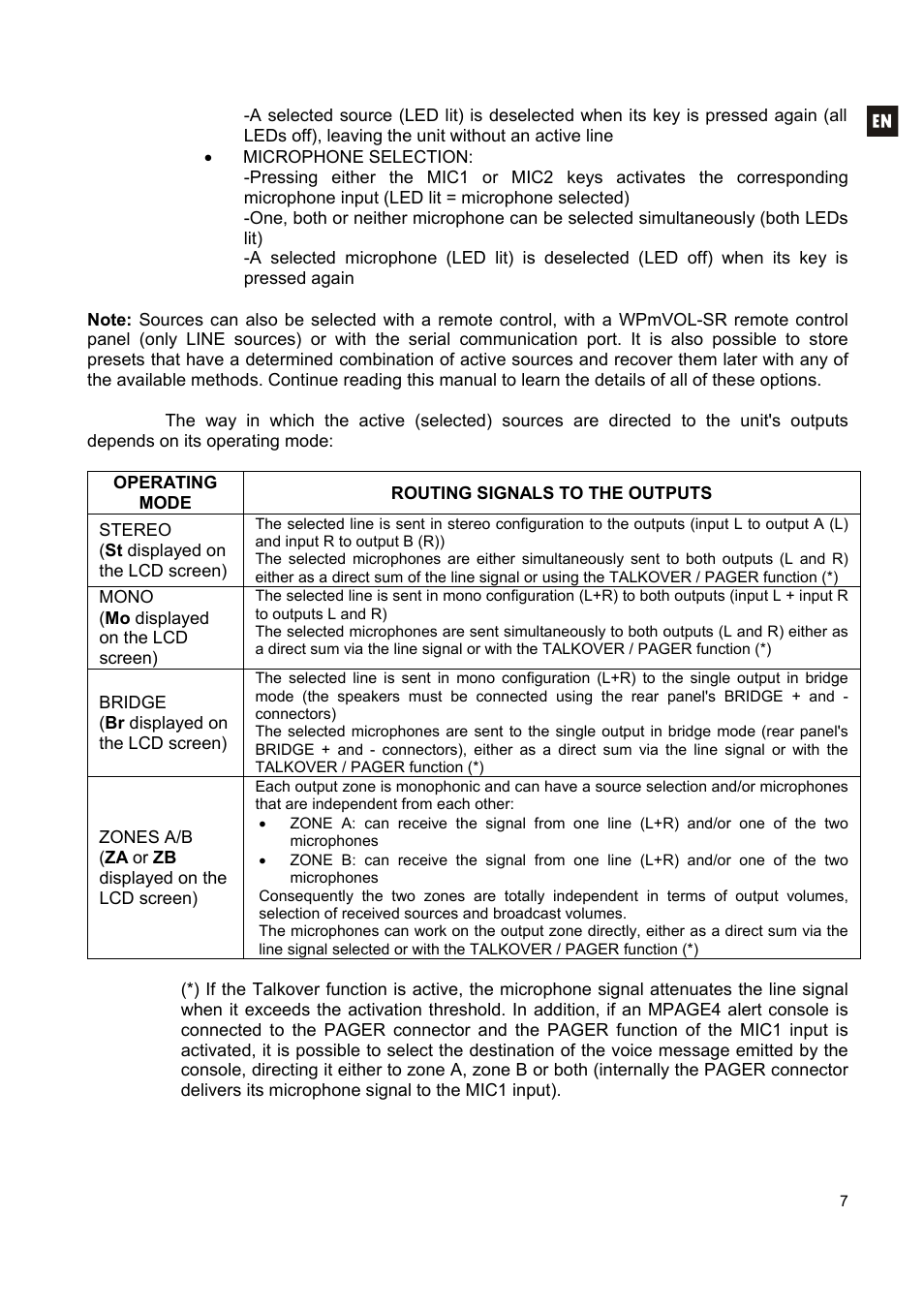 Ecler CA200z User Manual | Page 7 / 92