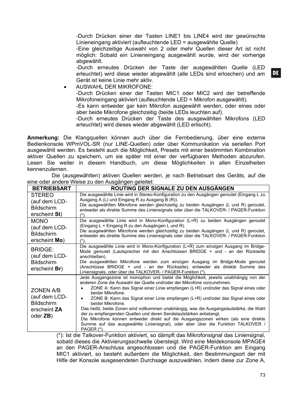 Ecler CA200z User Manual | Page 73 / 92