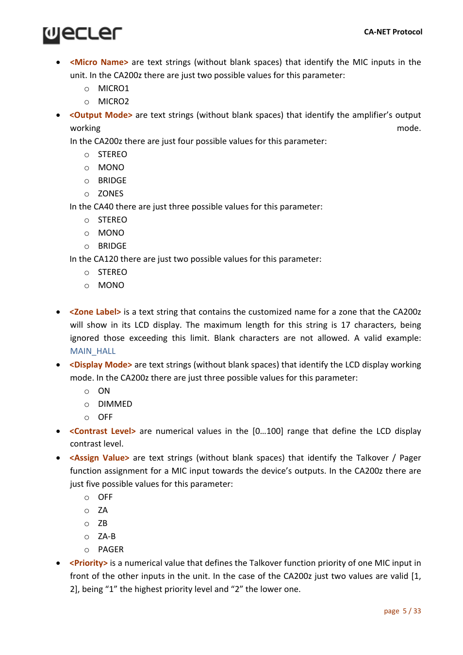 Ecler CA‐NET User Manual | Page 5 / 33