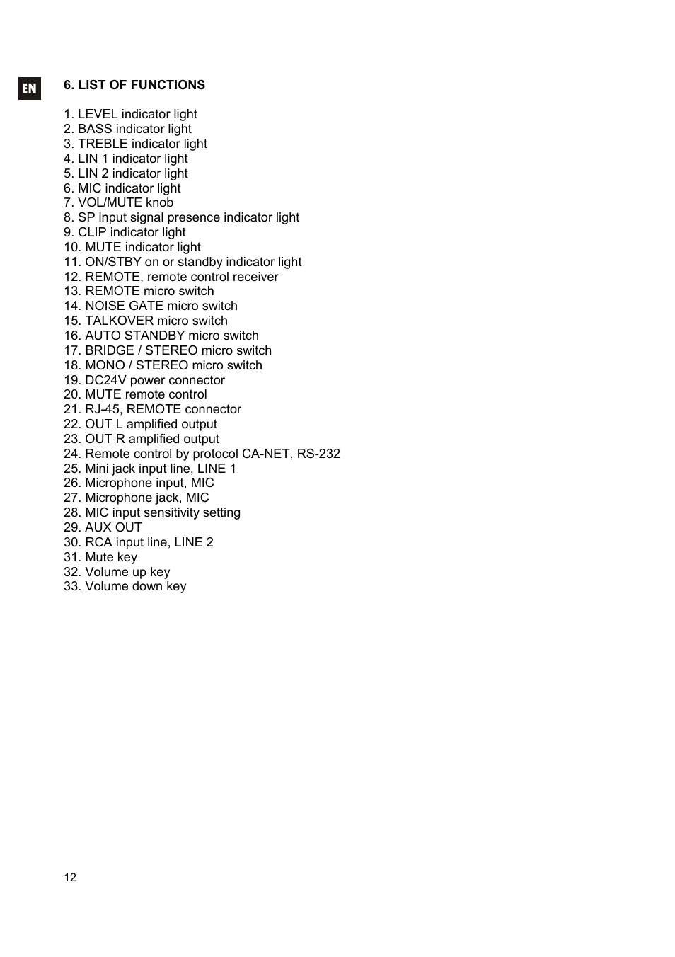 Ecler CA40 User Manual | Page 12 / 52