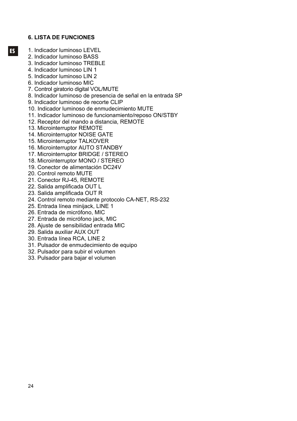 Ecler CA40 User Manual | Page 24 / 52