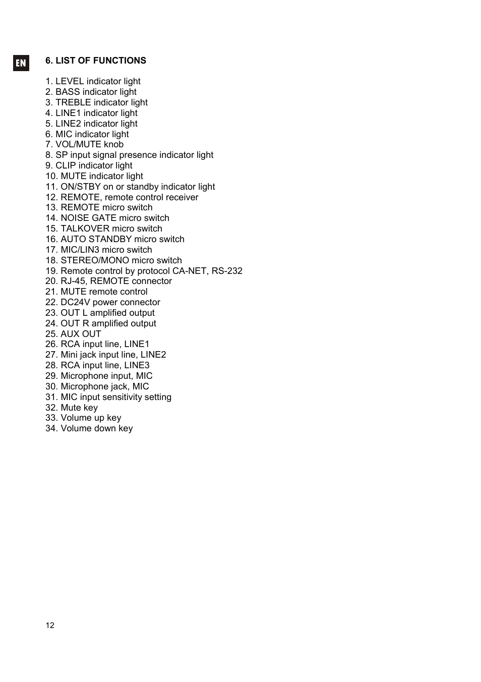 Ecler CA120 User Manual | Page 12 / 52