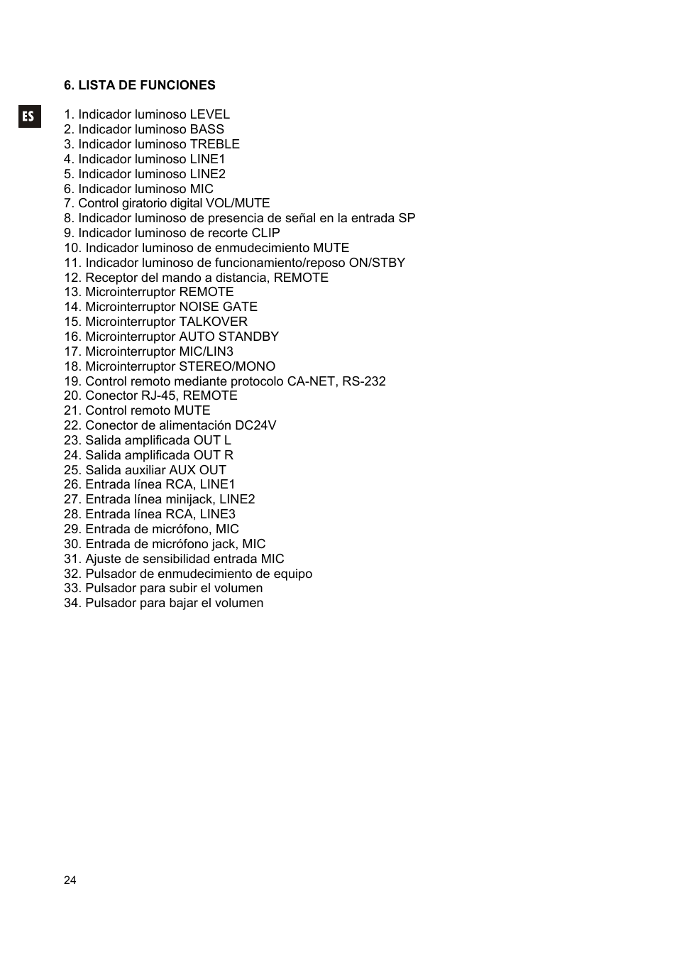 Ecler CA120 User Manual | Page 24 / 52