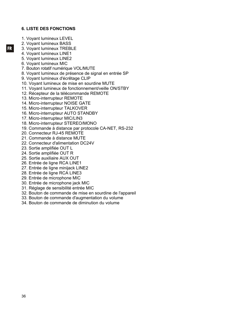 Ecler CA120 User Manual | Page 36 / 52