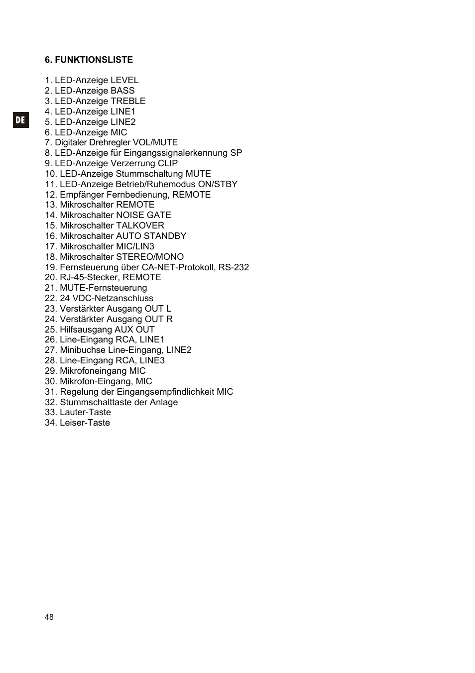 Ecler CA120 User Manual | Page 48 / 52