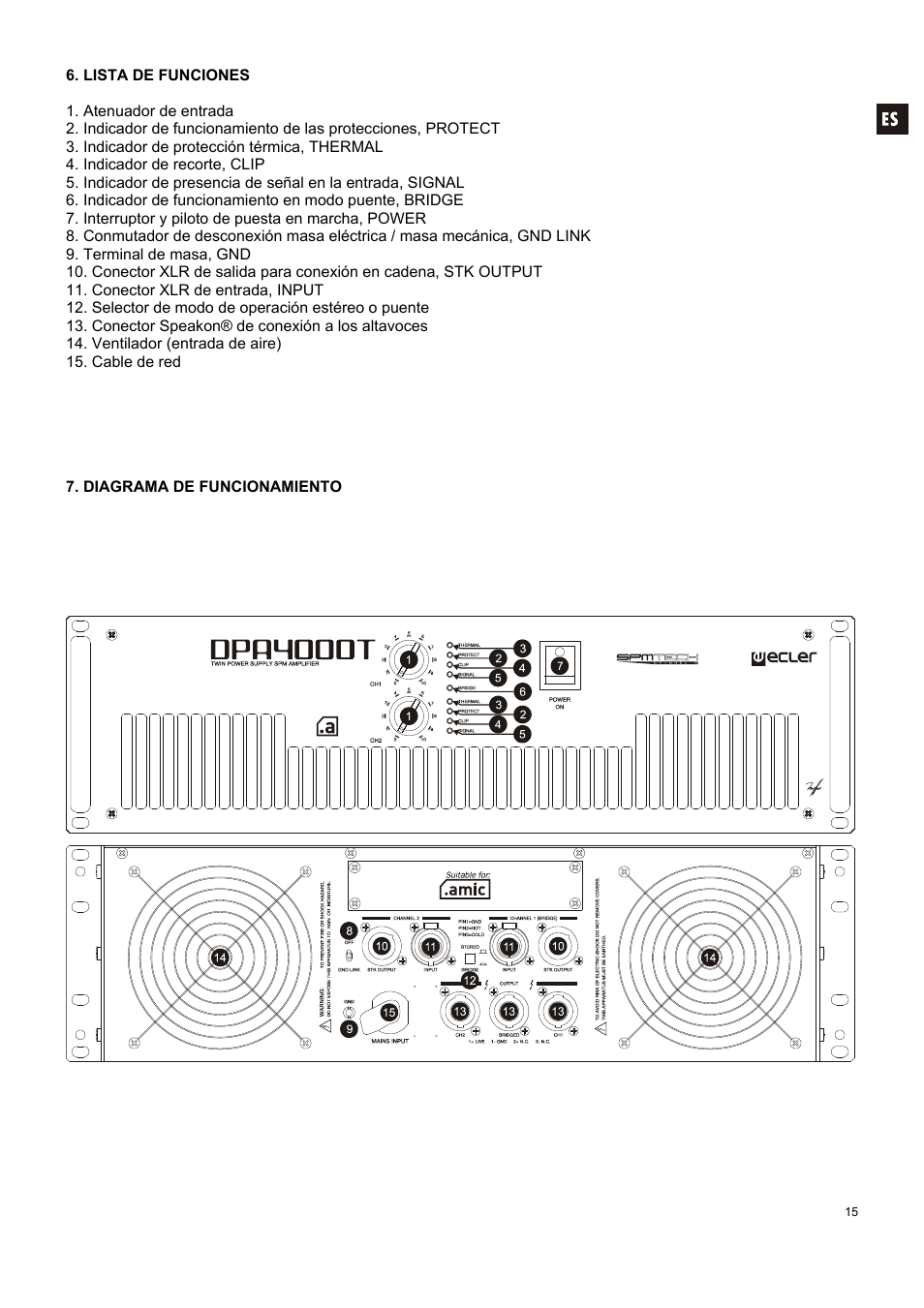 Ecler DPA-T SERIES User Manual | Page 15 / 32