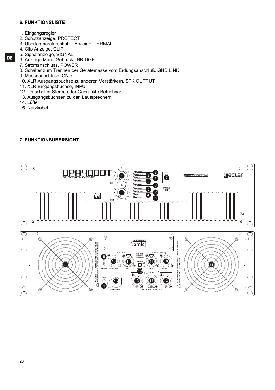 Ecler DPA-T SERIES User Manual | Page 28 / 32