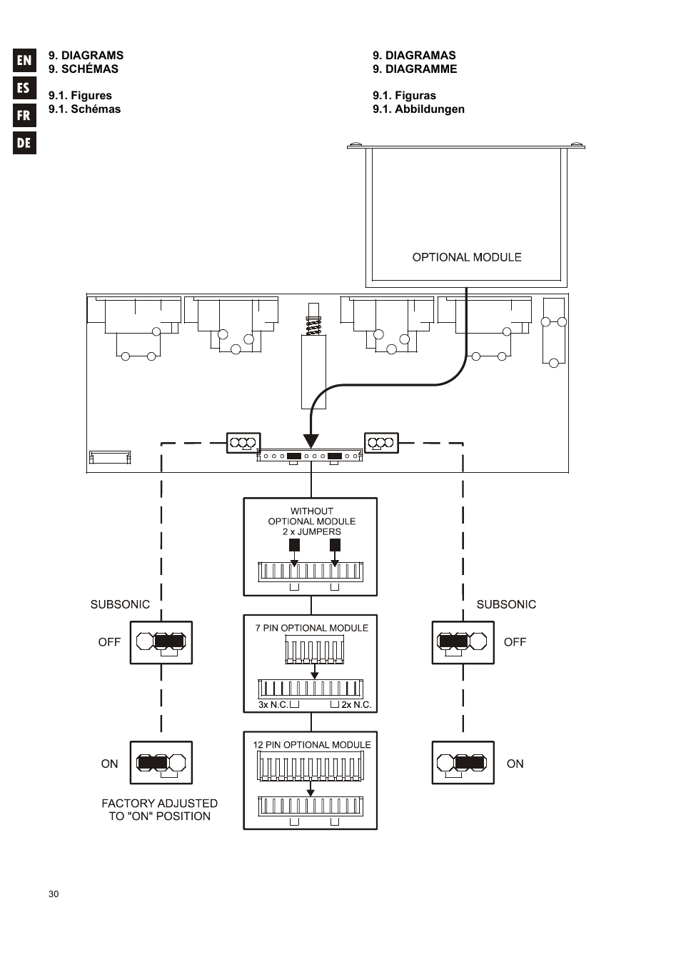 Ecler DPA-T SERIES User Manual | Page 30 / 32