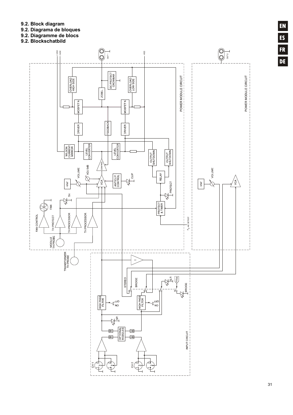 Ecler DPA-T SERIES User Manual | Page 31 / 32