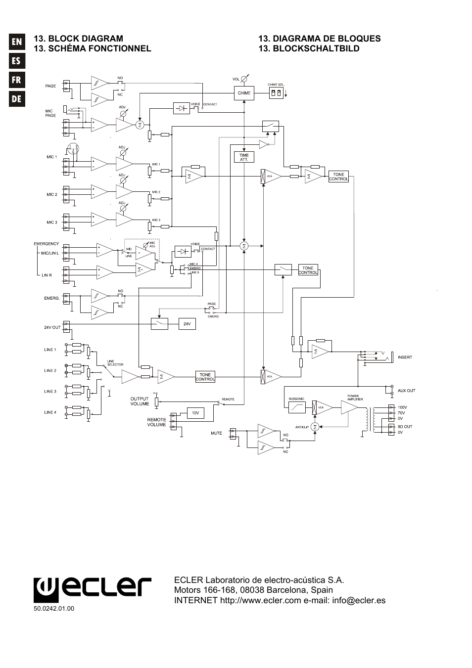 Ecler HMA180 User Manual | Page 44 / 44