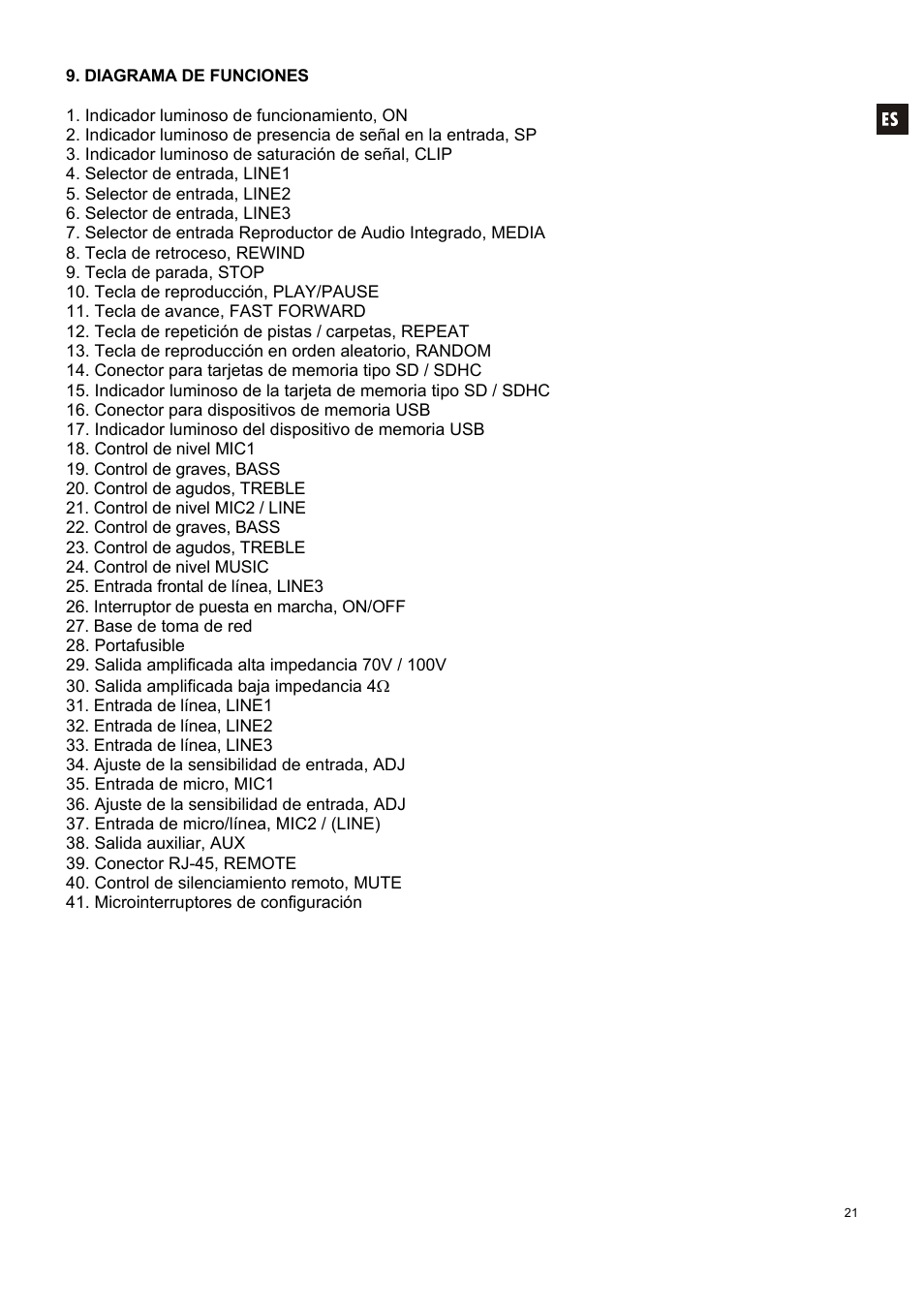 Ecler HMA120 User Manual | Page 21 / 46