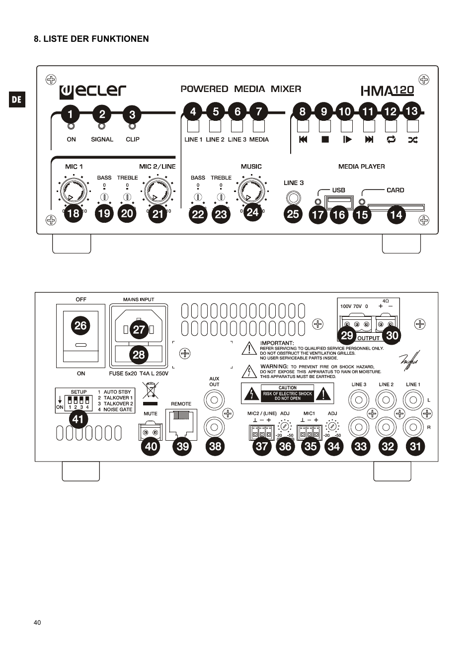 Ecler HMA120 User Manual | Page 40 / 46