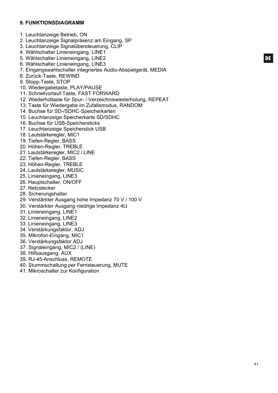 Ecler HMA120 User Manual | Page 41 / 46