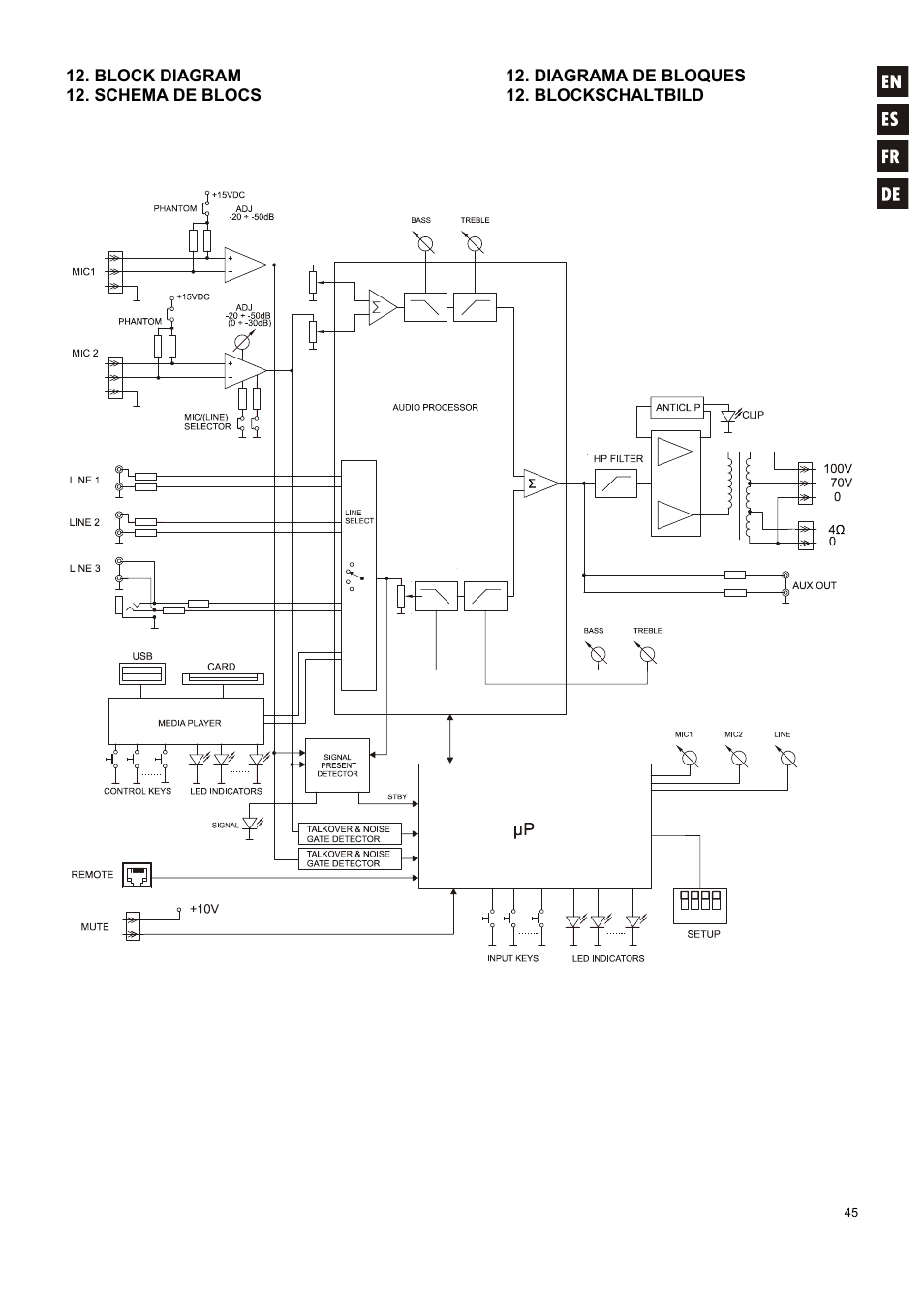 Ecler HMA120 User Manual | Page 45 / 46