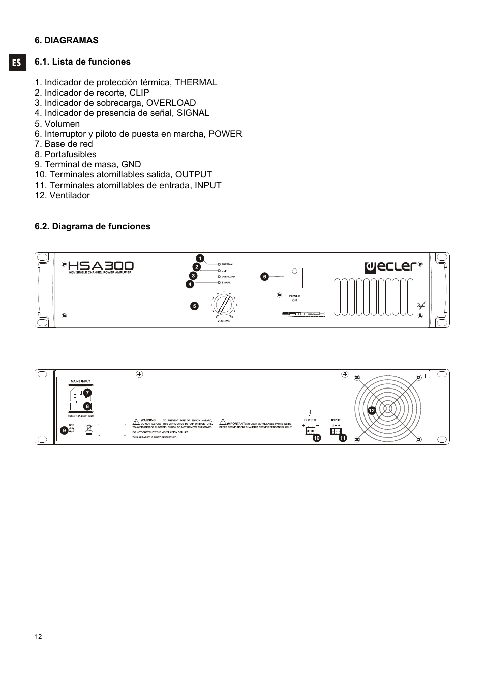 Ecler HSA300 User Manual | Page 12 / 24