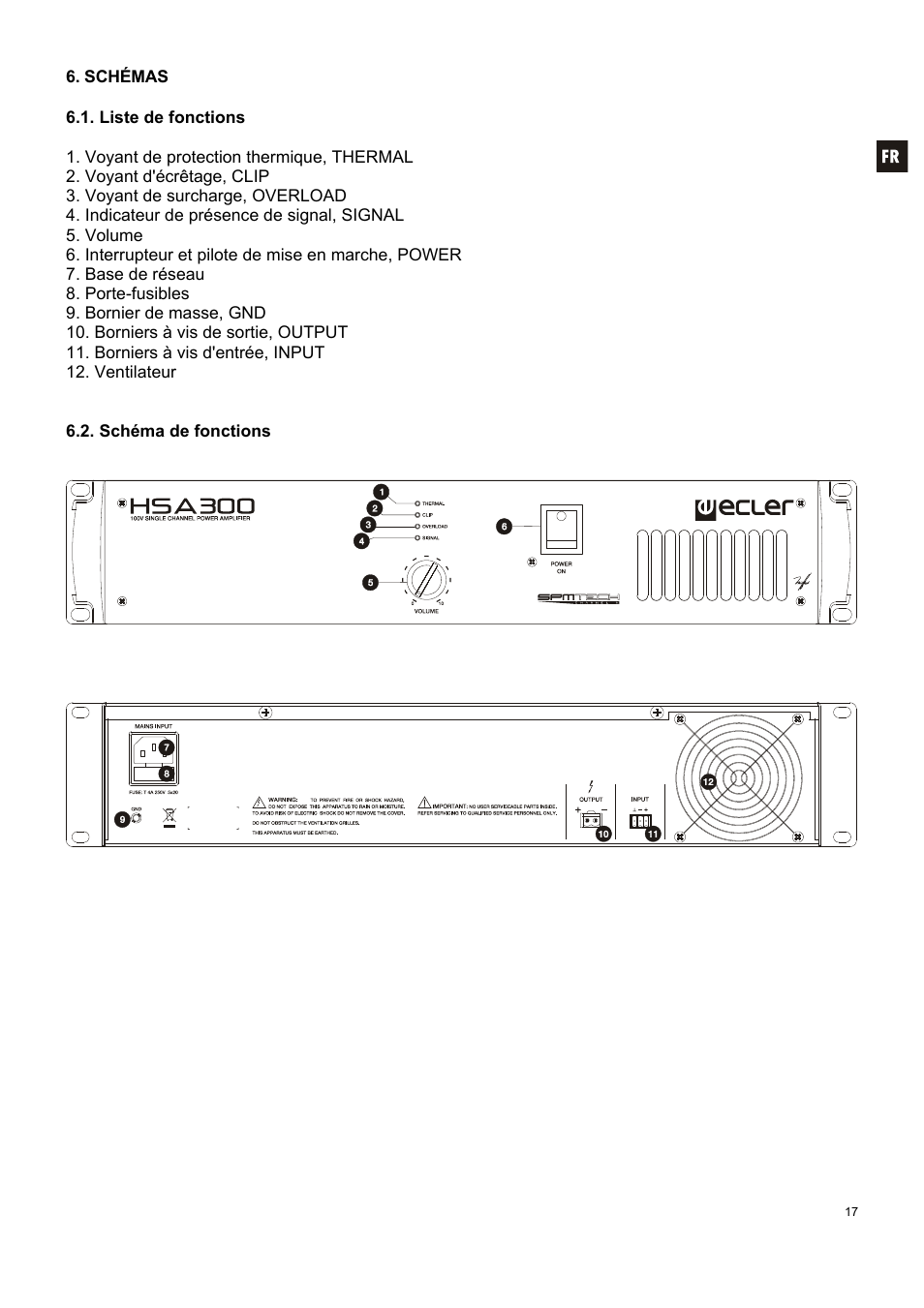 Ecler HSA300 User Manual | Page 17 / 24