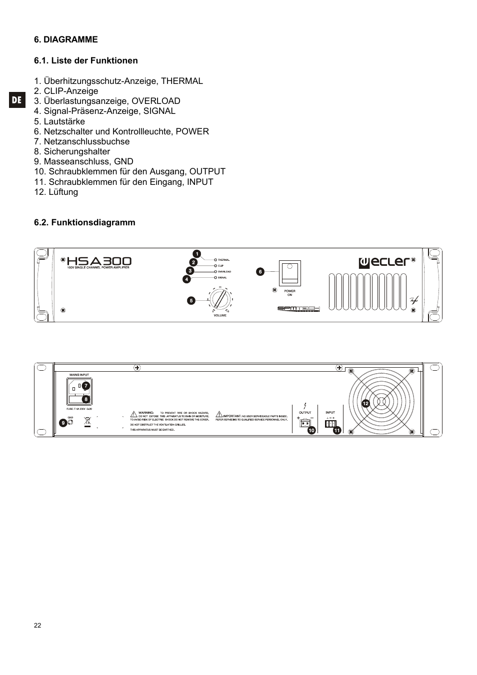 Ecler HSA300 User Manual | Page 22 / 24