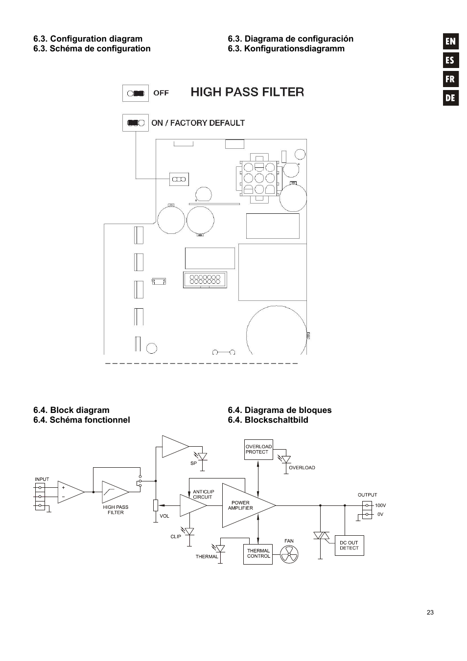 Ecler HSA300 User Manual | Page 23 / 24