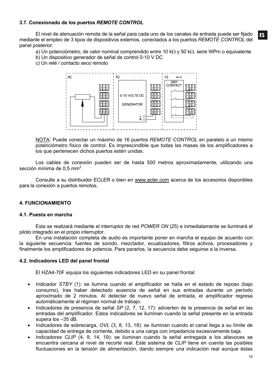 Ecler HZA4-70F User Manual | Page 15 / 36